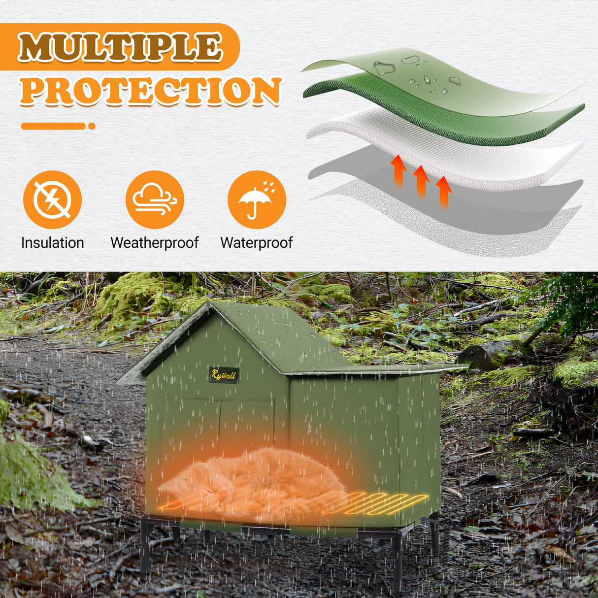 Rywell Heated Cat House for Outside Large,Super Insulated&Weatherproof,Heated Cat House for Cats, Elevated Heated Outdoor Cat House for Feral Cat with Waterproof Eaves,Timer & Temp Adjustable Rywell