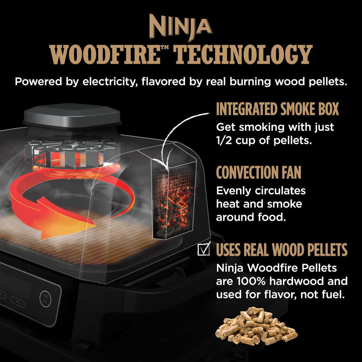 Ninja, Woodfire Pro Outdoor Grill and Smoker, Thermometer, BBQ Smoker, Air Fryer, Bake, Roast, Dehydrate, Broil, 7-in-1, Master Grill, Ninja Woodfire Pellets, Portable, Electric Grill, Grey, OG751BRN Ninja