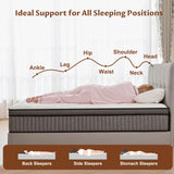 King Size Mattress, 14 Inch Memory Foam Mattres in A Box for Comfort Sleep & Pain Relief, CertiPUR-US Certified King Mattresses Medium Firm Zentilla