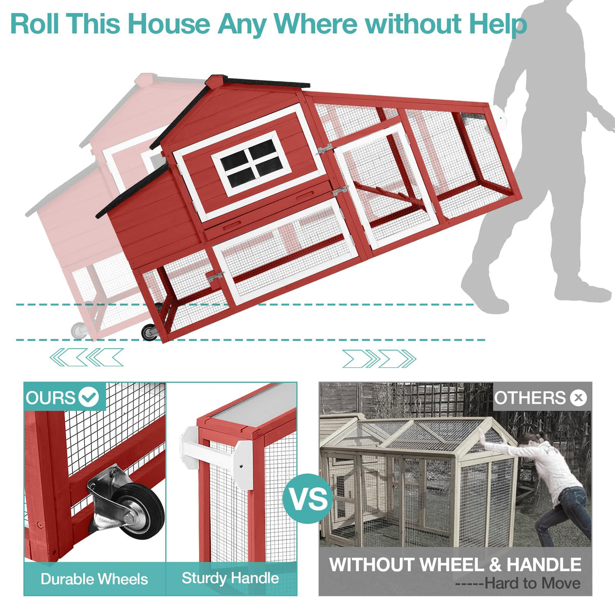 Chicken Coop, Mobile Chicken House with with Wheels, Outdoor Hen House Poultry Cage with Nesting Box, Leakproof Pull Out Tray and UV-Resistant Roof,Rabbit Hutch Duck Coop (Red) Suumerpety