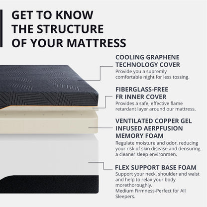 EGOHOME 14 inch Firm King Mattress, Memory Foam Mattress with Cooling Cover, Bed in a Box, CertiPUR-US Certified, Breathable and Supportive, Made in USA, 76x80x14 Black