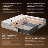OFFTR z Queen Mattress 12 Inch Mattress Queen Size in a Box,Superior Hybrid Mattress with Memory Foam for Extra Lumbar Support,100 Night Trial,Maximum Support,Zoned Spring (12 Inch, Queen) OFFTR z