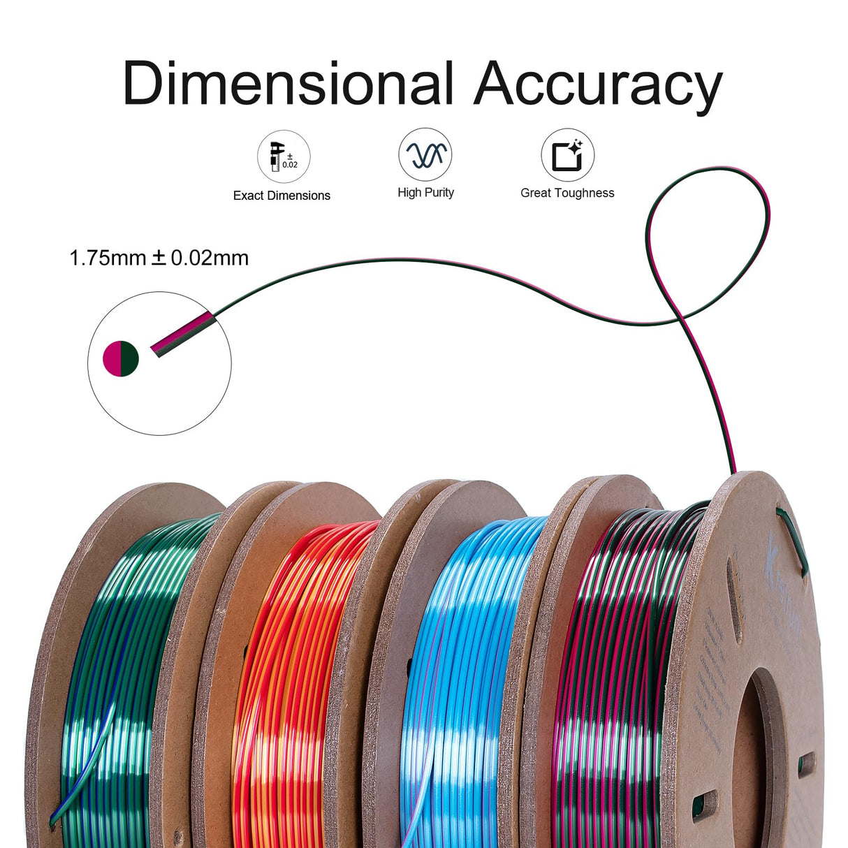 Kretrum Silk PLA 3D Printer Filament Dual Color Refills 1.75 mm Color Changing Bundle Dimensional Accuracy +/- 0.02 mm 250g x 4 Spools (Rose & Blue, Red & Gold, Violet & Green, Blue & Green) Kretrum