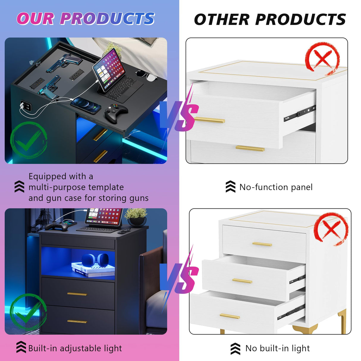 MDGC Nightstand with Lockable Gun Drawer,3 Color Dimmable LED End Table with Charging Station,Bedside Table with Auto Sensor Light,Smart Night Stand with USB-C Ports and 3 Drawers,Bedroom MDGC