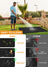 LXLZSH Large 65 x 48 inches Under Grill Mat for Outdoor Grill, Fireproof Grill Mat, Fireplace Hearth Rug, Fire Pit Mat, Oil Proof Waterproof Under Grill Floor Mats BBQ Protector for Decks and Patios LXLZSH