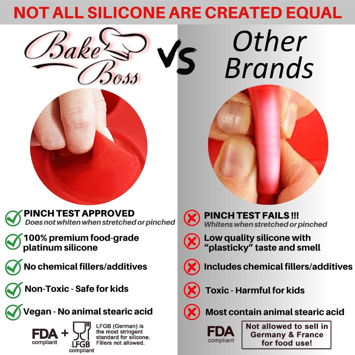 BAKE BOSS Silicone Muffin Pan with Handles, 6 Cup Regular Size Cupcake Pan, Perfect Silicone Muffin cups for Baking Keto Paleo Vegan Muffin Recipes, Nonstick Cupcake Maker Silicone Molds BAKE BOSS