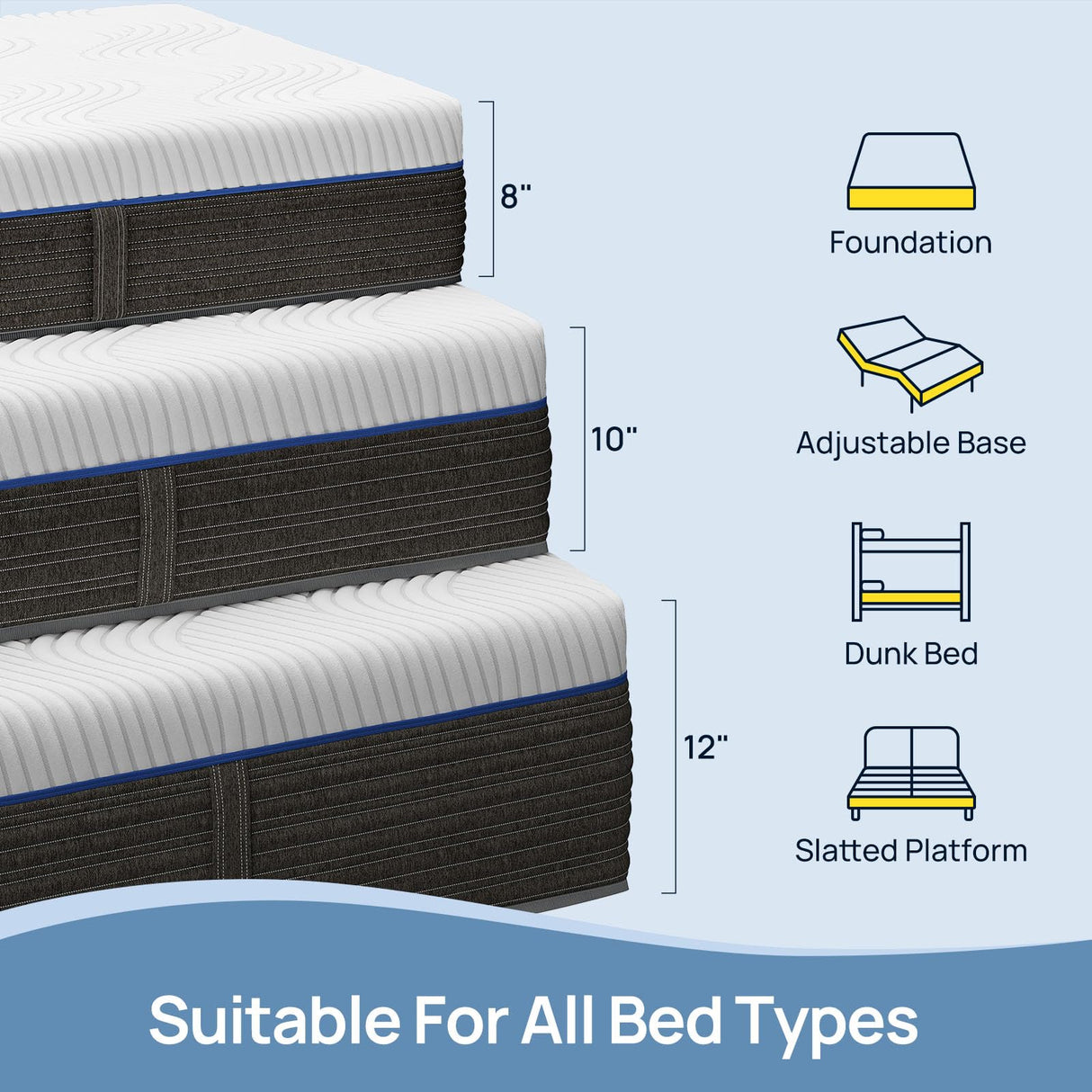 Rolanstar Full Size Mattress 10 Inch, Gel Memory Foam Mattress for Pressure Relief, Fiberglass-Free Comfort Mattress in a Box, Medium Firm Mattres for Kids, CertiPUR-US Certified, White Rolanstar