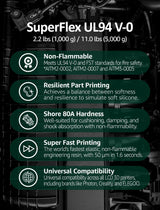 Superflex UL94 V-0, 3D Printer Resin, Flame-Retardant Parts Simulating Flexible Rubber 80A, Made in Korea by 3DMaterials (1000g, Clear) 3DMaterials
