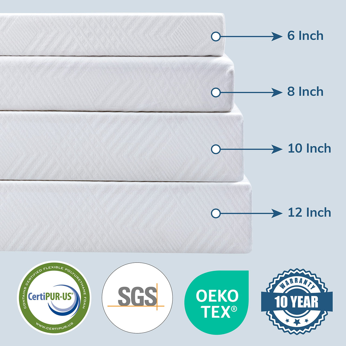 EGO White 10 inch King Memory Foam Mattress, Cooling Gel Green Tea Mattress Bed in a Box, CertiPUR-US Certified, 76"x80", Medium Firm MLILY