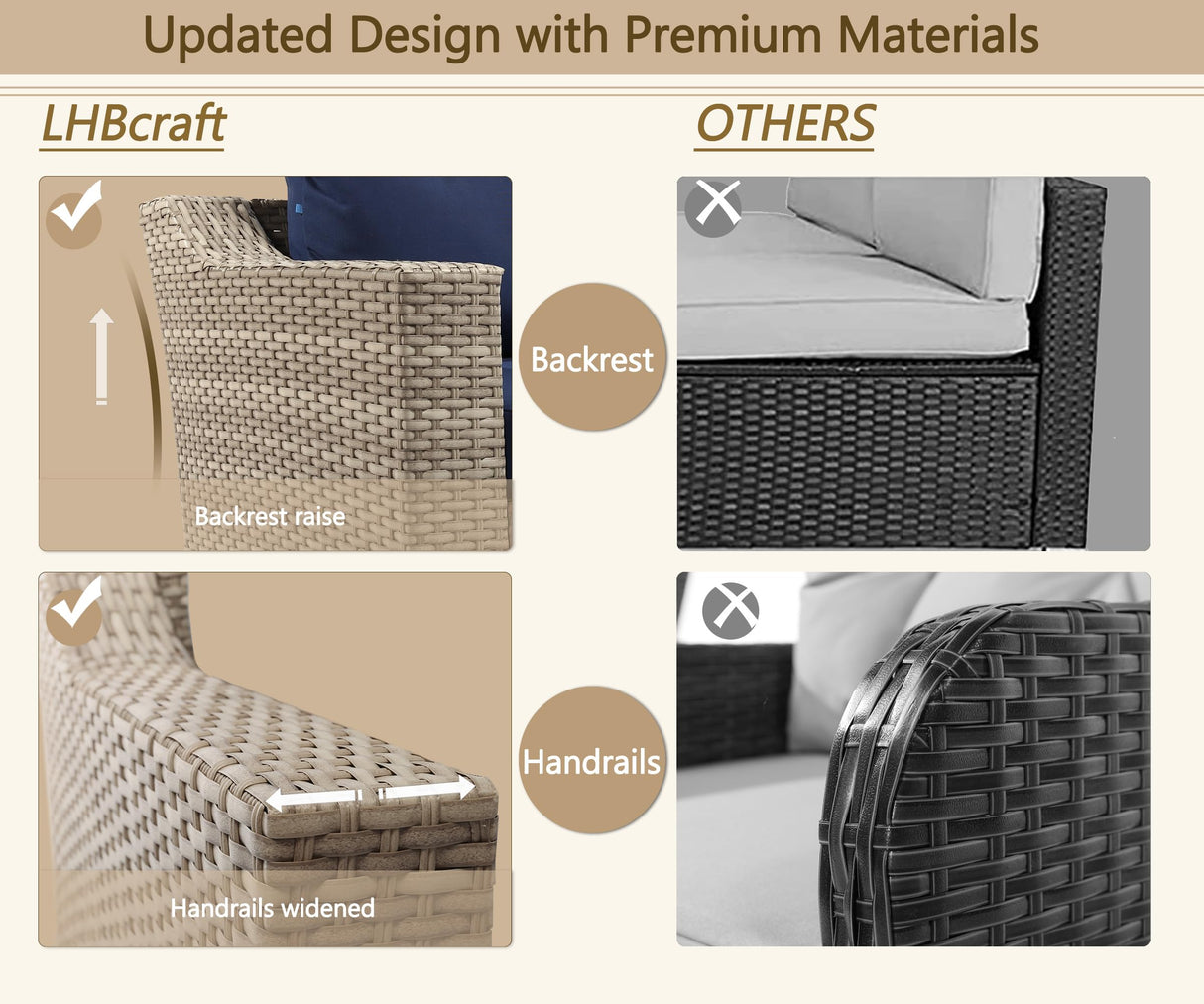 LHBcraft Outdoor Patio Furniture Set 8 Pieces, Rattan Outdoor Couch with Coffee Table, Comfortable Wicker Patio Furniture Sets for Yard, Pool or Porch, Blue LHBcraft