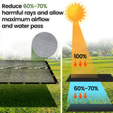 Windscreensupplyco 60-70% 10 FT X 12 FT Mesh Tarp/Shade Cloth 9-Needle Knitted Heavy Duty Black with Grommets for Green House, Garden, pergola, Pools, Dump Truck - MT1012BLKX1 WindscreenSupplyCo