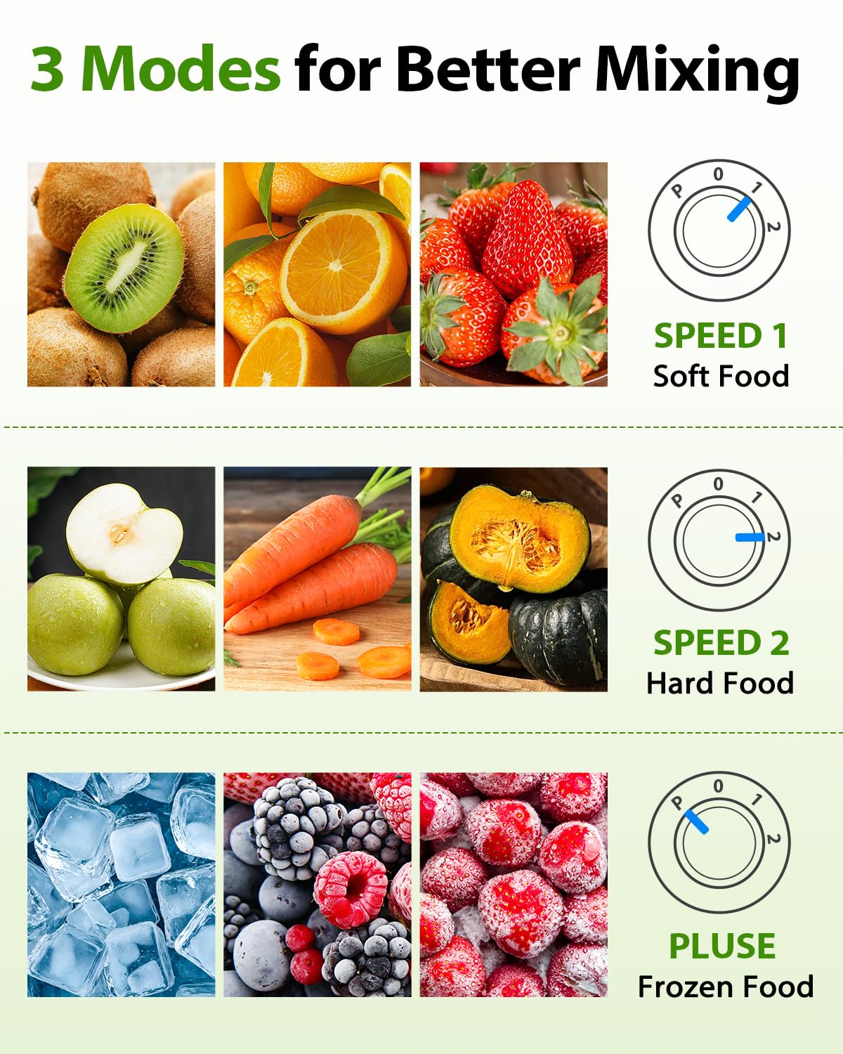 KOIOS Smoothie Blender, 900W Blenders for Kitchen with 27oz No-BPA Portable Bottles and Spout Lids, 3 Modes Personal Mixer Blender for Shakes Smoothies Frozen Drinks, Nutritious Recipe, Black KOIOS