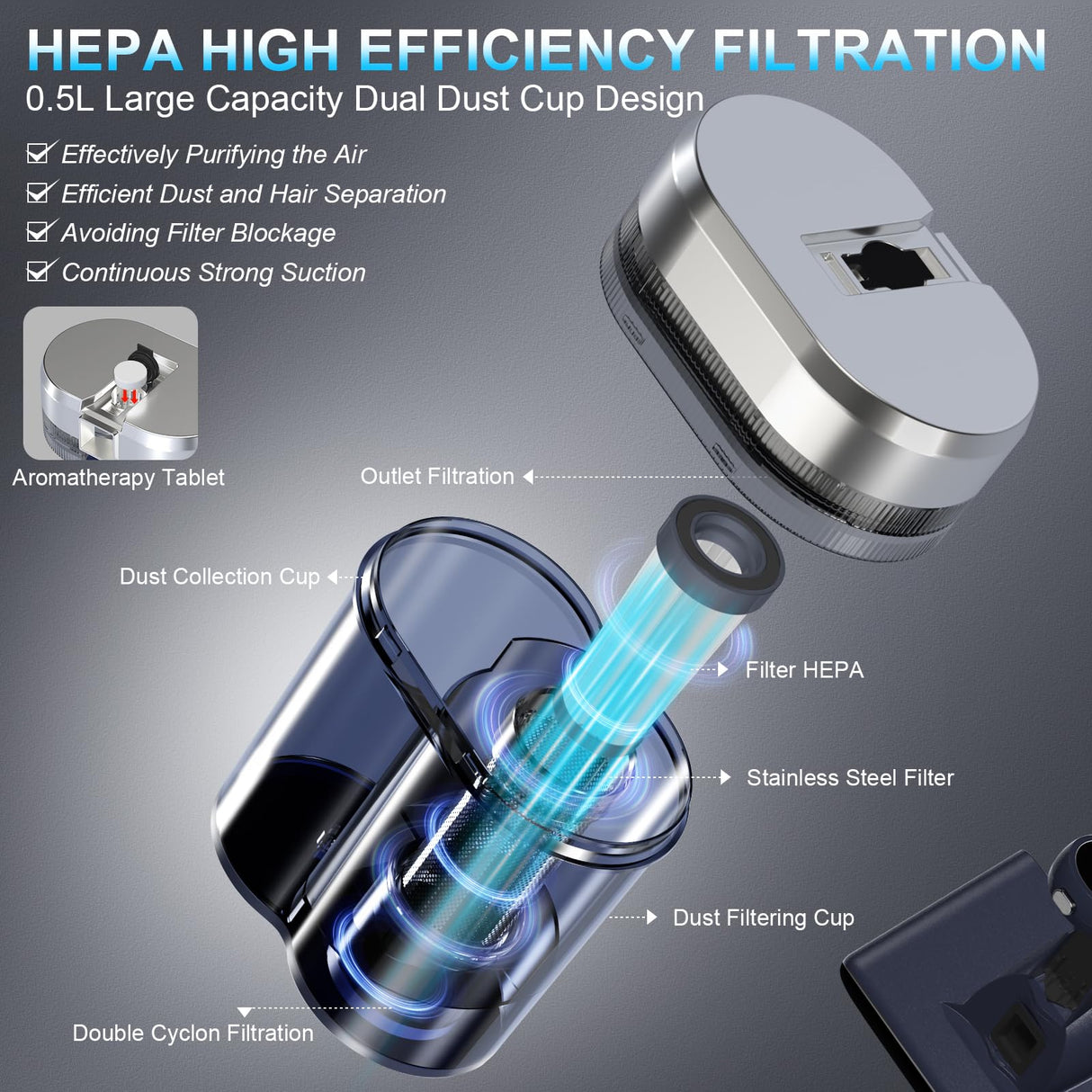 Mattress Vacuum Bed Vacuum Cleaner with 253.7nm UV-C Light, 600W & 16Kpa Strong Suction,33000 RPM/Min Tapping, HEPA Filter,149℉ Heat & Ultrasonic & Anion Handheld Vacuum for Bed and Pet Teant
