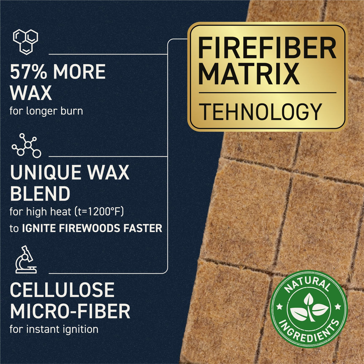 Fire Starter Cubes for Fireplace, 160 pcs - Odorless, Waterproof,Long-Burning Firestarter Squares for Wood Stove,Cook-fire, BBQ, Grill, Chimney, Fire Pit, Campfires Kit for Cooking, Camping, Survival BOULDER'S FIRESIDE LEGACY