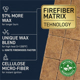 Fire Starter Cubes for Fireplace, 160 pcs - Odorless, Waterproof,Long-Burning Firestarter Squares for Wood Stove,Cook-fire, BBQ, Grill, Chimney, Fire Pit, Campfires Kit for Cooking, Camping, Survival BOULDER'S FIRESIDE LEGACY