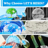 LET'S RESIN 1.5 Gallon Resin Epoxy Kit & Silicone Rubber LET'S RESIN