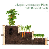 S AFSTAR 3-Tier Raised Garden Bed, Wood Elevated Planter Box with 3 Dividable Bed Kit, Outdoor Above Ground Garden Beds for Plants Herbs Vegetables, Stackable & Flat Arrangement, 49"L x 49"W x 22"H S AFSTAR