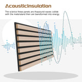 POHARE Wood Slat Wall Panels, 2 Pack 8 x 1 ft Decorative Wood Panels for Wall,Stylish Wall Panels for Interior Wall Decor, Modern Acoustic Wood Wall Panels with Felt Backing, Natural POHARE