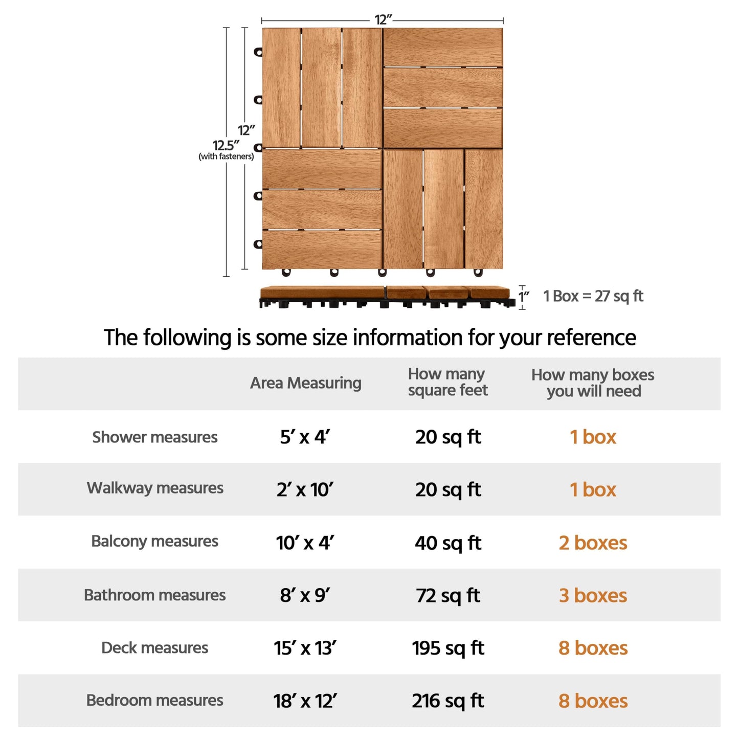 Yaheetech 108pcs Hardwood Interlocking Patio Deck Tiles Acacia Waterproof Wood Flooring Tiles for Patio Garden Poolside, 12'' x12'' Indoor Outdoor Use All Weather