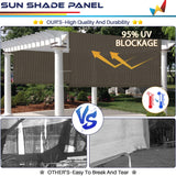 Windscreen4less 10'x18' Outdoor Pergola Replacement Shade Cover Canopy for Patio Privacy Shade Screen Panel with Grommets on 2 Sides Includes Weighted Rods Breathable UV Block Brown-Customized Windscreen4less