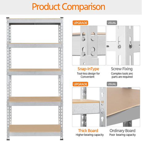 Topeakmart 5-Tier Utility Shelves, Metal Storage Shelves Garage Shelving Unit Adjustable Garage Storage Shelves Storage Racks Heavy Duty Shed Topeakmart