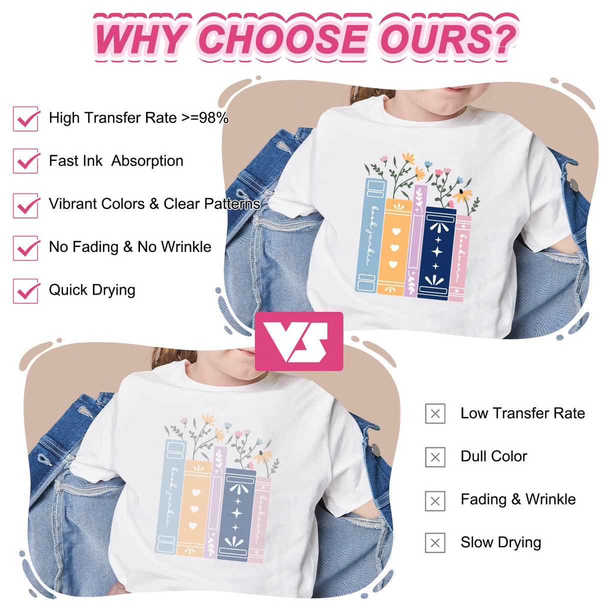 TECKWRAP Sublimation Paper 8.3 x 11.7 Inch 100 Sheets 120gsm Work with Sublimation Printer and Sublimation Ink, Heat Transfer Paper for Coated Mugs, Tumblers, Polyester T-Shirts, Light Fabric TECKWRAP