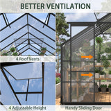 Polycarbonate Greenhouses, 8x20 FT Green Houses for Outside with 4 Adjustable Roof Vents, Walk-in Aluminum Frame Greenhouse with Sliding Doors for Backyard Garden (8x20FT) Pipleo