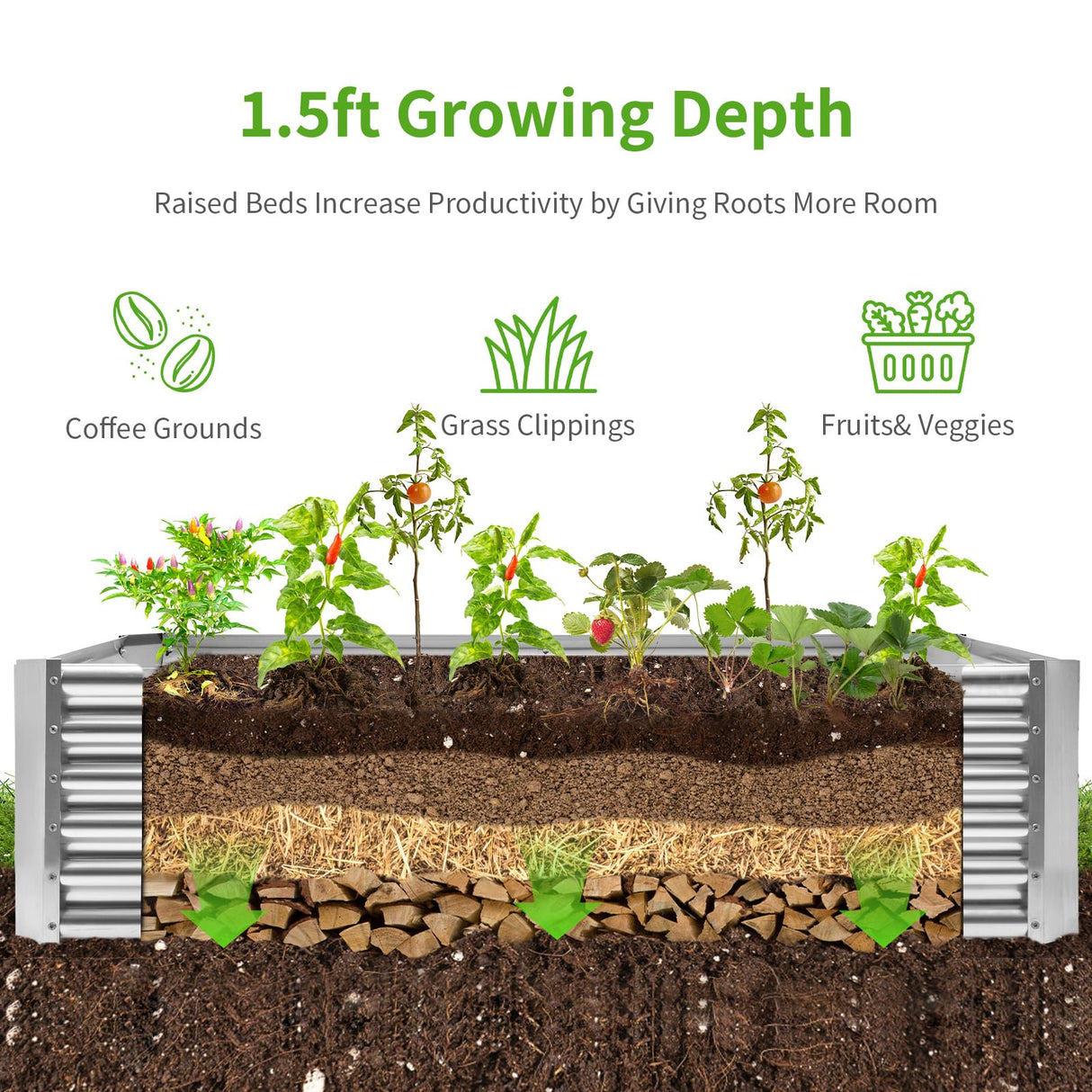 Land Guard Metal Raised Garden Bed for Gardening, 8x4x1.5ft Galvanized Raised Garden Bed, Planter Boxes Outdoor for Vegetables, Fruits and Flowers (Silver) Land Guard