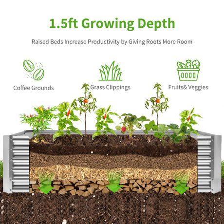 Land Guard Metal Raised Garden Bed for Gardening, 8x4x1.5ft Galvanized Raised Garden Bed, Planter Boxes Outdoor for Vegetables, Fruits and Flowers (Silver) Land Guard