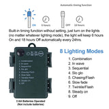 Juegoal 24 Inch Mini Christmas Tree Set, Table Top Artificial Christmas Trees with 50 LED Lights, Ornaments and Red Berries, Best DIY Christmas Decorations Juegoal