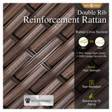 Sophia & William Patio Furniture Set with Fire Pit Table, 10 Piece Outdoor Wicker Furniture Sectional Sofa, Extra Large Patio Rattan Conversation Set with Ottoman & 56" Fire Pit Table(Aqua Blue) Sophia & William