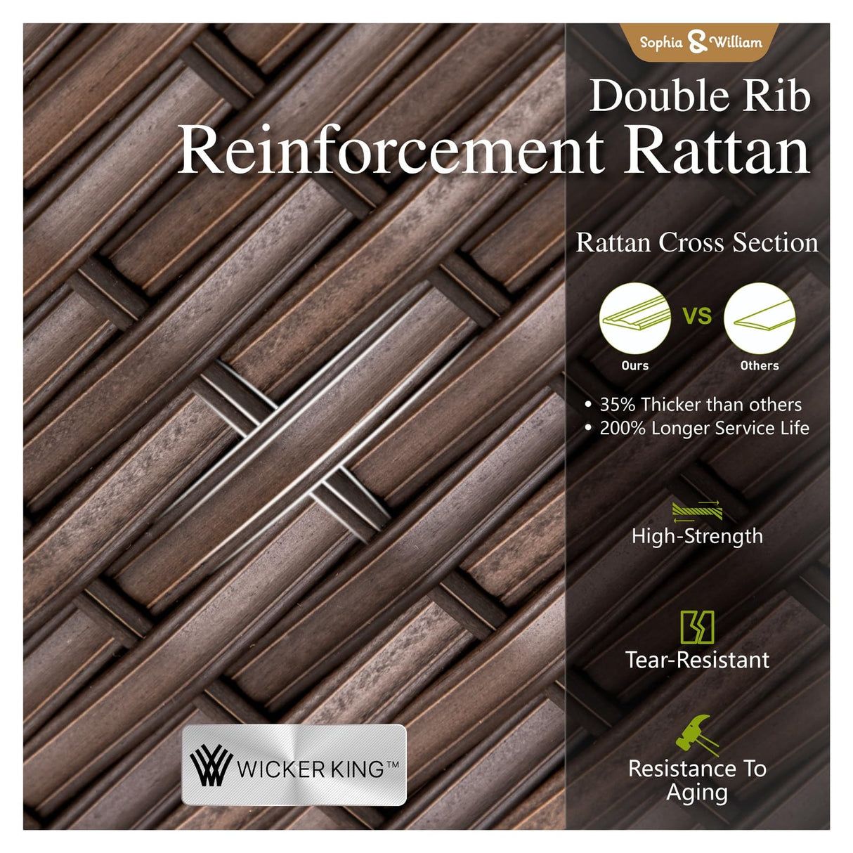 Sophia & William Patio Furniture Set with Fire Pit Table, 9 Piece Half Moon Outdoor Wicker Sectional Sofa Set, Rattan Conversation Set with 56-Inch Fire Pit Table & Ottoman (Aqua Blue) Sophia & William