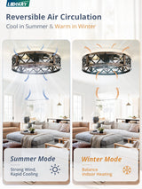 LEDIARY 20" Caged Ceiling Fan With Light, APP&Remote Control, Small Flush Mount Farmhouse Fan Lights, Low Profile Rustic Bladeless Ceiling Fan Fixtures For Bedroom, Kitchen-Black Gold Color LEDIARY