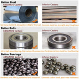 4 inch Heavy Duty Casters Load 2400lbs, Lockable Bearing Plate Caster with Brakes, 360-degree Swivel for Furniture and Workbench Cart, Set of 4 (Includes Complete Screw Set with Accessories) ABSLIMUS