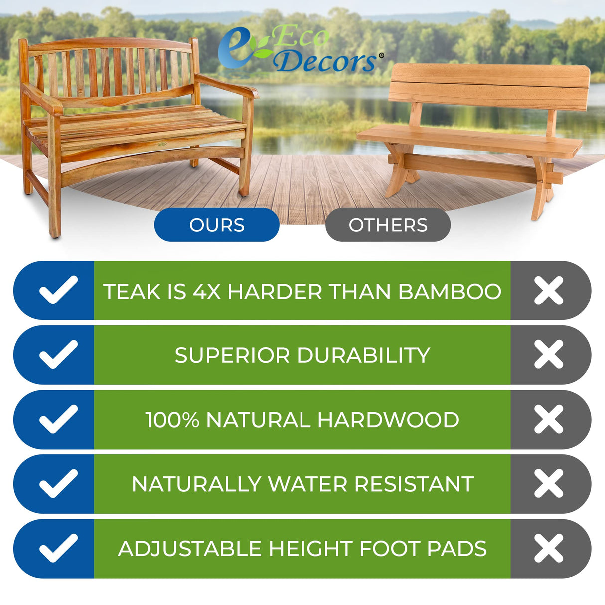 EcoDecors Kent Outdoor Bench Teak Wood Garden Bench Patio Bench with Armrests and Backrest, Yard Benches for Indoor and Outdoors- Natural Teak EcoDecors