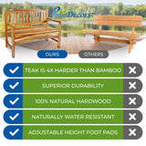 EcoDecors Kent Outdoor Bench Teak Wood Garden Bench Patio Bench with Armrests and Backrest, Yard Benches for Indoor and Outdoors- Natural Teak EcoDecors