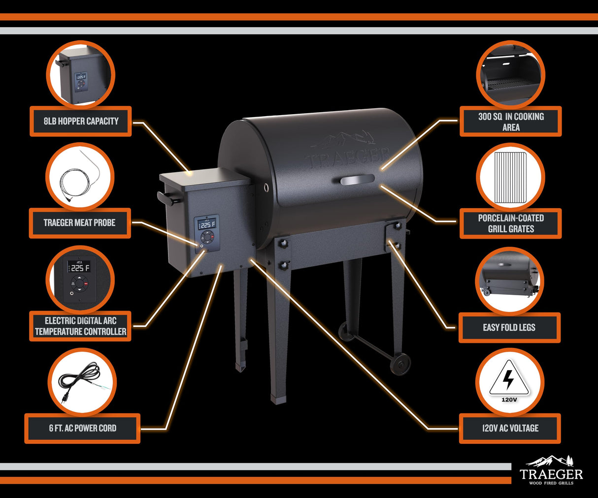 Traeger Grills TFB30KLF Tailgater 20 Portable Electric Wood Pellet Grill and Smoker – Foldable Legs, 6-in-1 Versatility, 300 sq. in. Cooking Space for Tailgating, Camping, and Outdoor BBQ Traeger