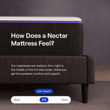 Nectar Premier California King Mattress 13" - Medium Firm Gel Memory Foam Mattress - 5 Layers of Comfort - Dual Action Cooling Tech - 365-Night Trial - Forever Warranty, White Nectar