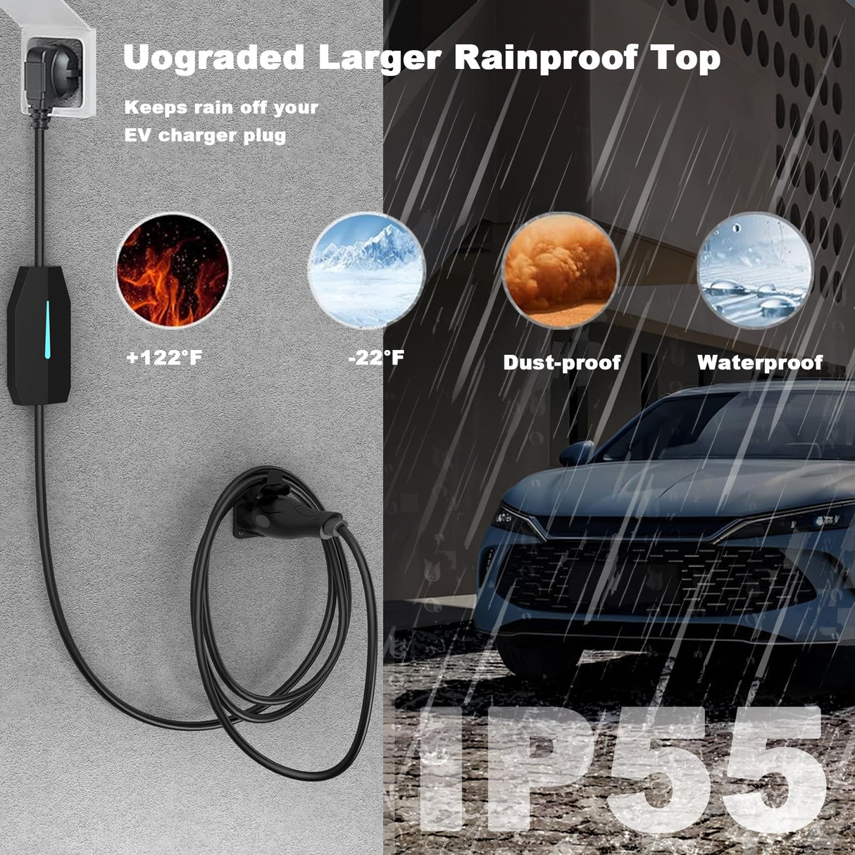 EV Charger Holder Wall Mount Electric Car Charging Cable Holster for SAE J1772 Charging Plug & Connector H3JANG