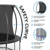 ALTLER 12FT 14FT Trampoline Enclosure Net Outdoor Jump for Kids and Adults Round ASTM Approved 400/450LBS Weight Capacity ALTLER