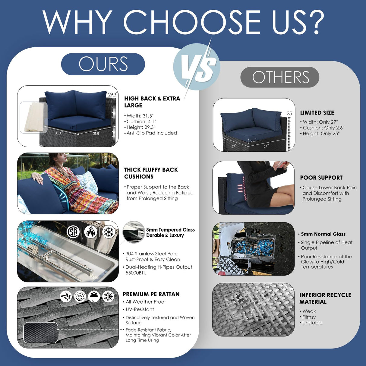 NICESOUL® 13 Pcs Luxury Large Patio Furniture Set with Natural Gas/Propane Fire Pit Table, 29.3" High Back Outdoor Conversation Set, Deep Seating PE Wicker Sectional Sofa Navy NICESOUL