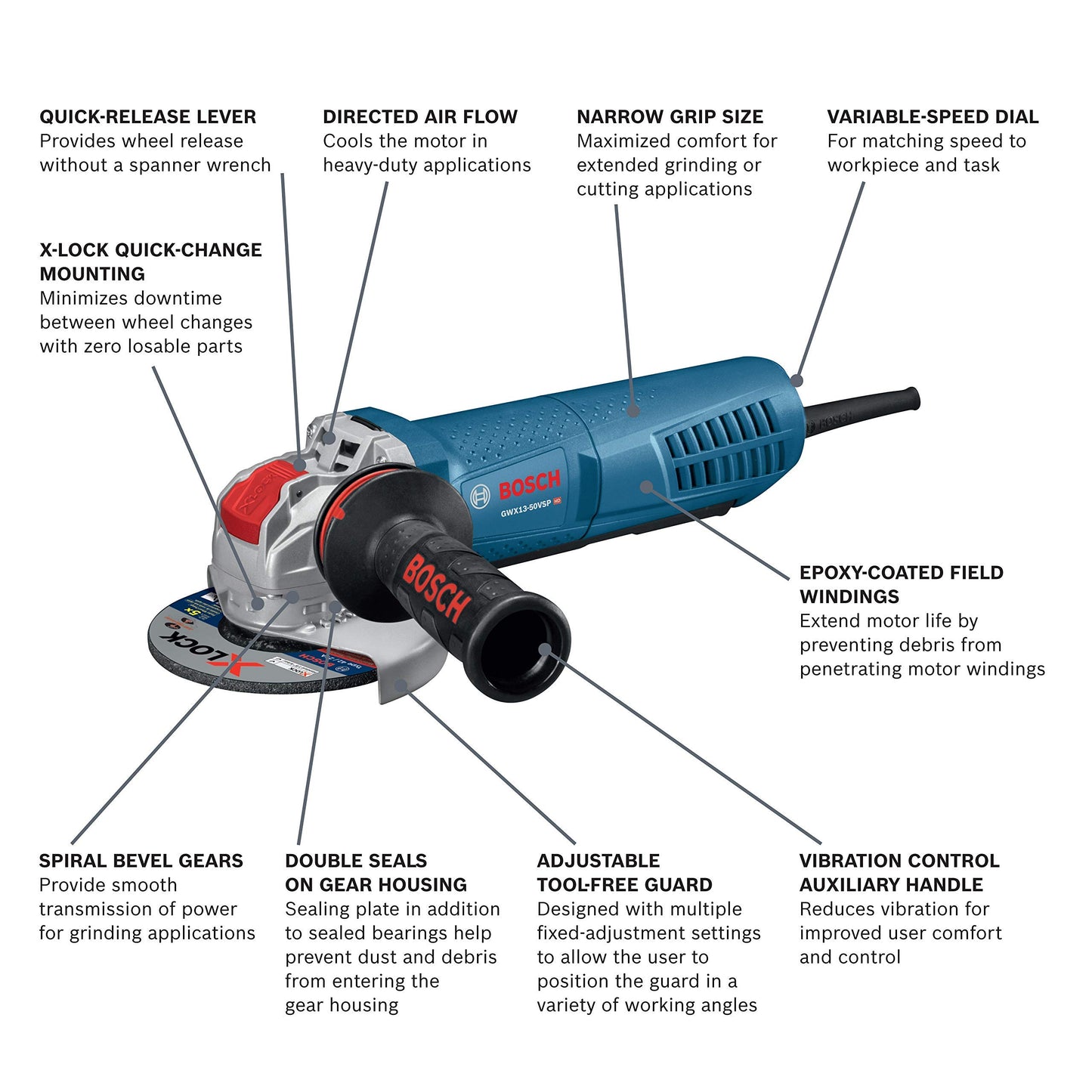 Bosch GWX13-50VSP-RT X-LOCK 5 in. Variable-Speed Angle Grinder with Paddle Switch (Renewed) - WoodArtSupply