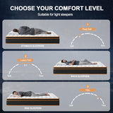 Ovwyk King Mattress 10 Inch, Hybrid Mattress Queen Size Bed in a Box, Memory Foam and Individual Pocket Springs, Edge Support, Motion Isolation & Pressure Relief, Medium Firm, 365-Night Trial Ovwyk