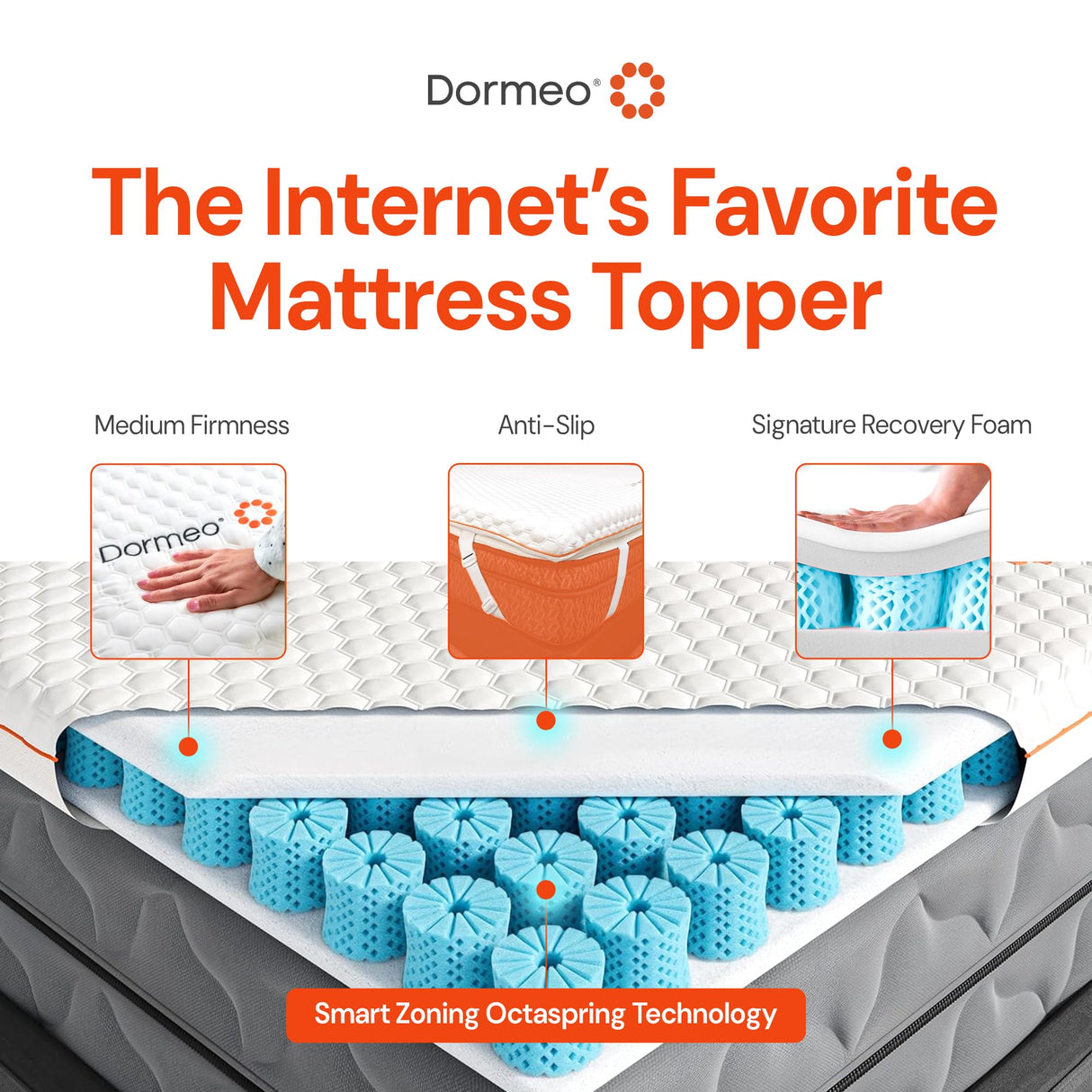 Dormeo Premium King Cooling Mattress Topper - 3-Zone OctaspringⓇ Technology for Optimal Back Support, Anti-Slip Bottom Dormeo