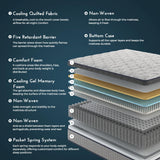 Sayre 10 Inch Queen Memory Foam Mattress in a Box – Cooling Gel Infused, Medium Firm Support, CertiPUR-US & Oeko-TEX Certified, Pressure Relief Mattress for Back Pain & Motion Isolation SAYRE SLEEP