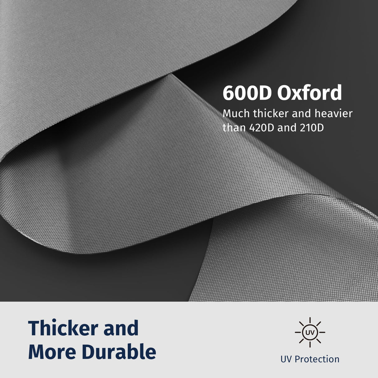 EAST OAK 4 Pieces Patio Furniture Set Cover, 600D Heavy-Duty Fabric, Waterproof, Dustproof and All-Weather Resistant, Outdoor Loveseat Cover, 2 Single Sofa Cover, Coffee Table Cover Included, Grey EAST OAK