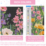 Gamteldot Black Cat Diamond Art Kits for Adults Beginners,DIY Diamond Art 5D Full Drill Diamond Dots Diamond Painting with Complete Tools,Pefect Art Crafts for Home Wall Decor Gift-12x16in Gamteldot