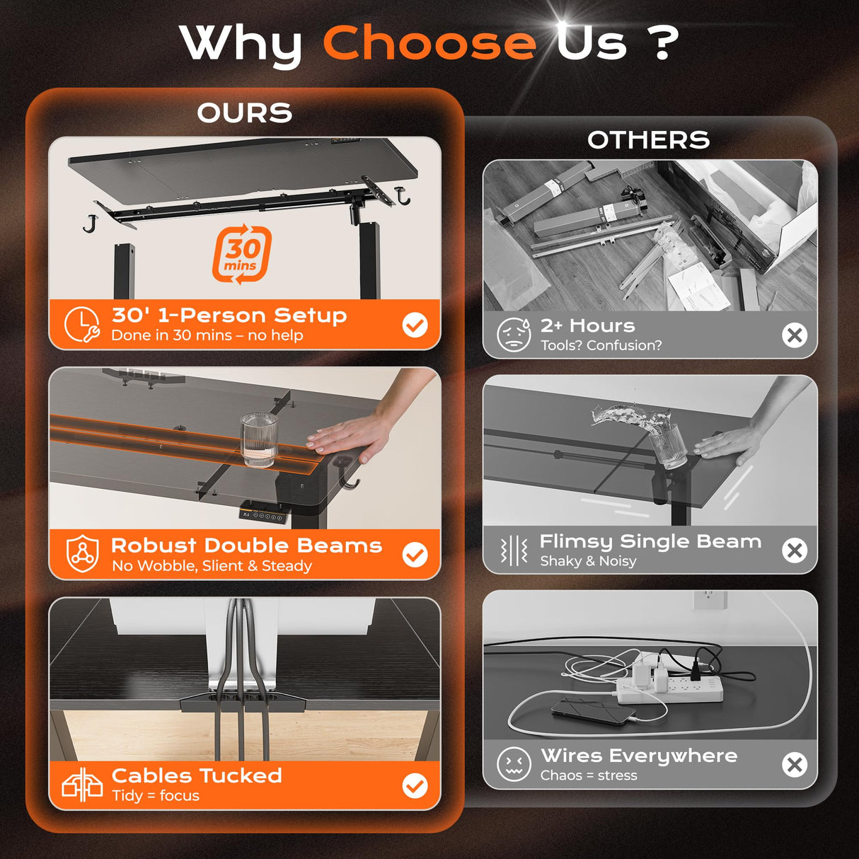 Huuger 55 x 28 Large Electric Standing Desk, Height Adjustable Computer Desk, 27.6" Deep Desktop, Stand up Gaming Office Table with 2 Hooks, 3 Preset Heights, for Home Office, Black Huuger