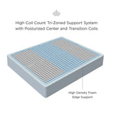 Kingsdown Passions Kelbrooke 16" Ultra Plush Euro Pillow Top Hybrid Mattress California King, Cool Gel Memory Foam Layer Motion Isolation Quilted Top Premium Mattress Kingsdown