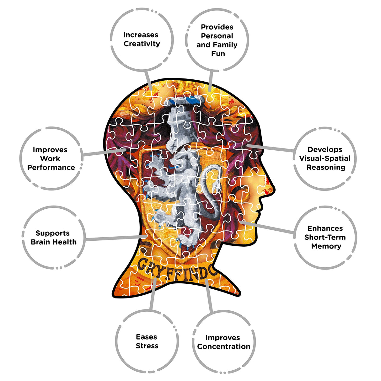 AQUARIUS Harry Potter Puzzle Gryffindor Crest (500 Piece Jigsaw Puzzle) - Officially Licensed Harry Potter Merchandise & Collectibles - Glare Free - Precision Fit - 14x19in AQUARIUS